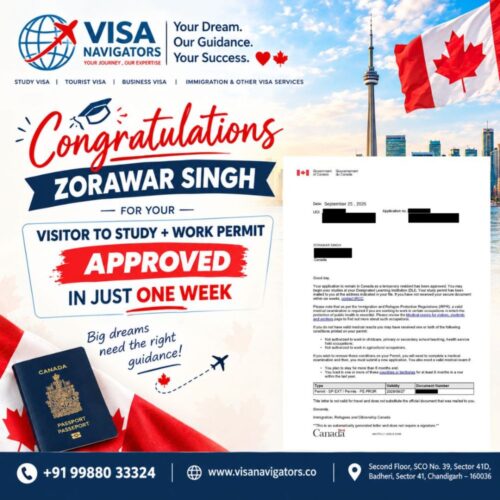 Zorawar Zorawar