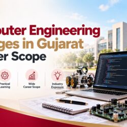 Computer Engineering Colleges in Gujarat - Career Scope