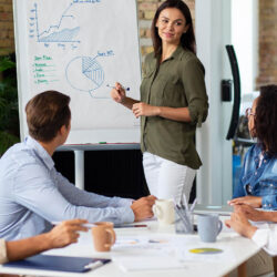 Leadership Skills Training in Dubai