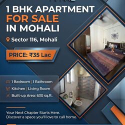 1 BHK Flats for sale in Mohali (anandinfra.co.in)5458